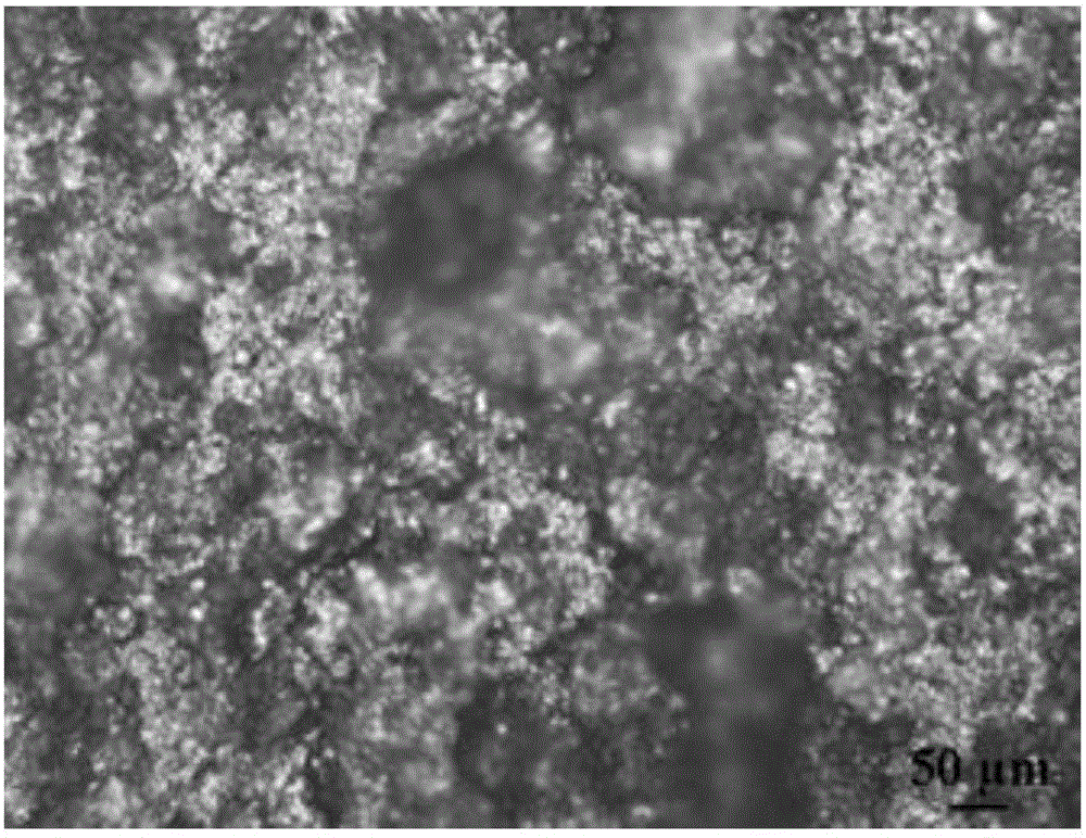 Preparation method of super-hydrophobic aluminum surface with self-cleaning function