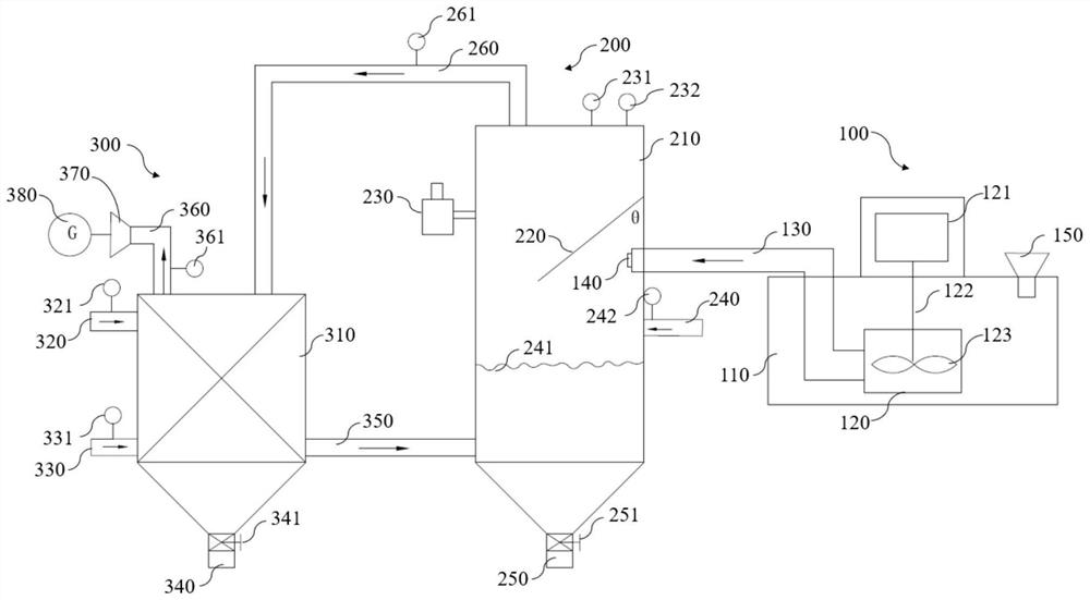 A waste heat recovery system for high temperature liquid slag