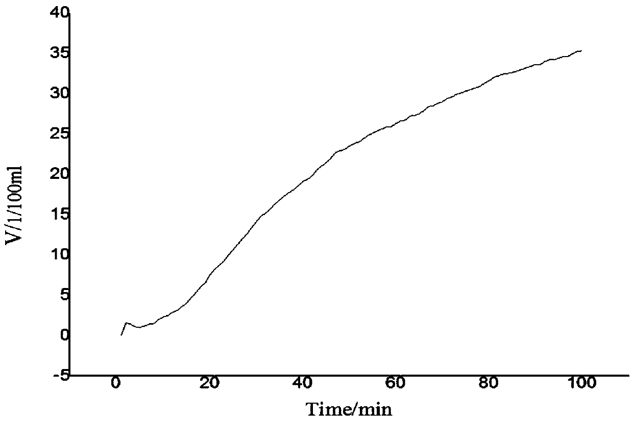 Real-time monitoring method for shrinkage volume of epoxy resin in curing process