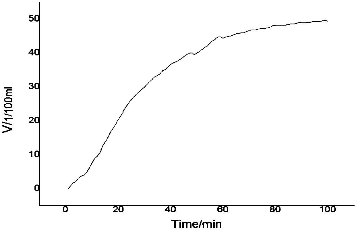 Real-time monitoring method for shrinkage volume of epoxy resin in curing process