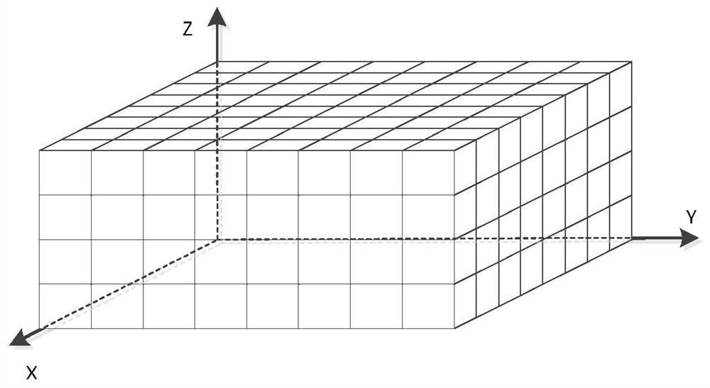 CT image three-dimensional reconstruction method based on MC-T algorithm