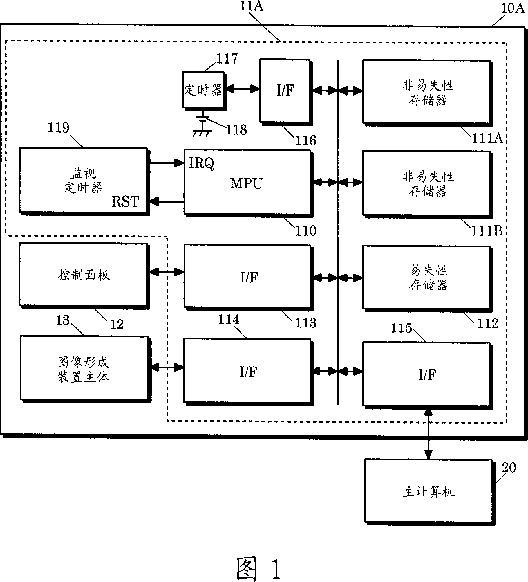 Image forming device