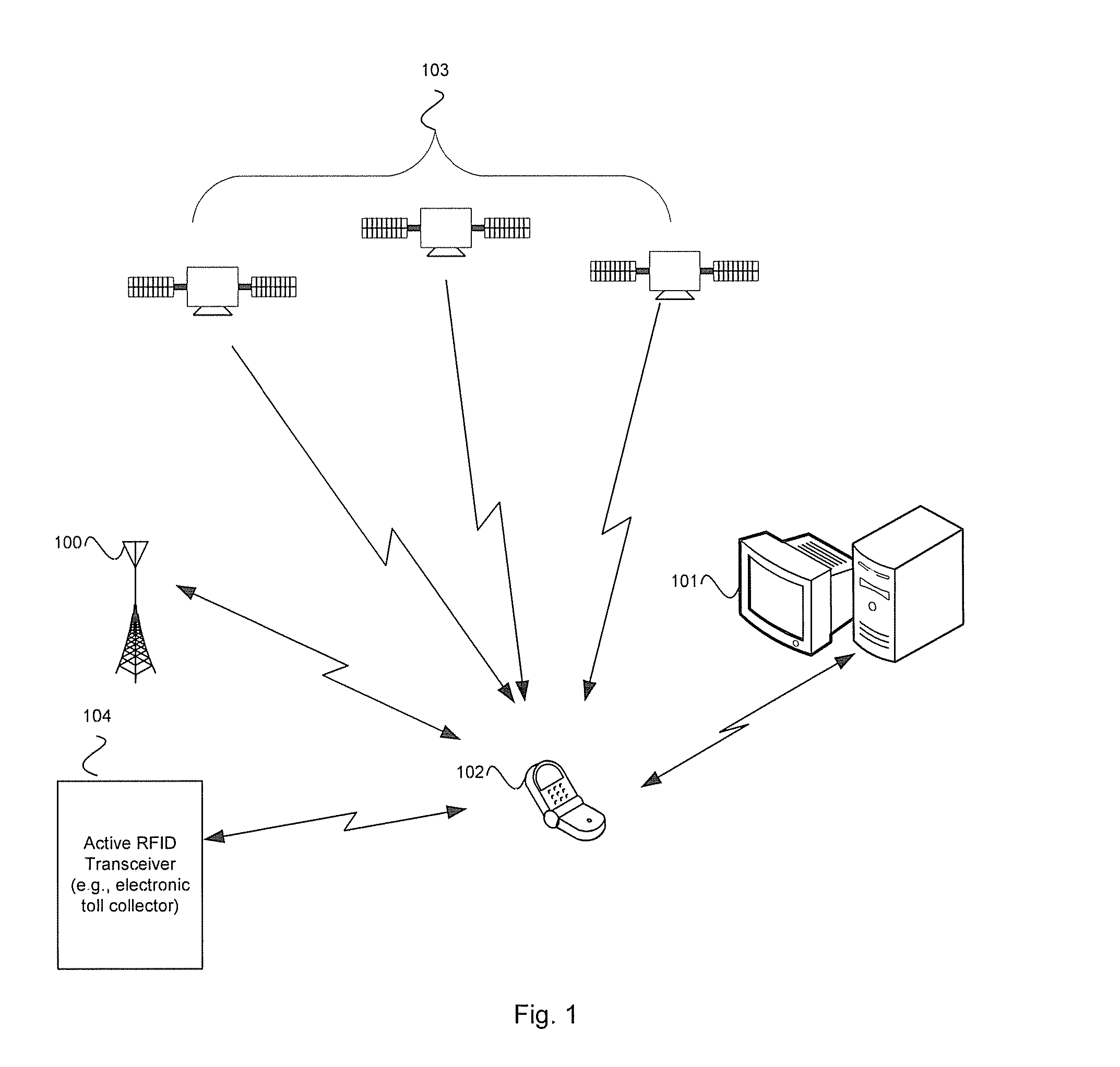 Method and System for Minimizing Power Consumption in a Communication System