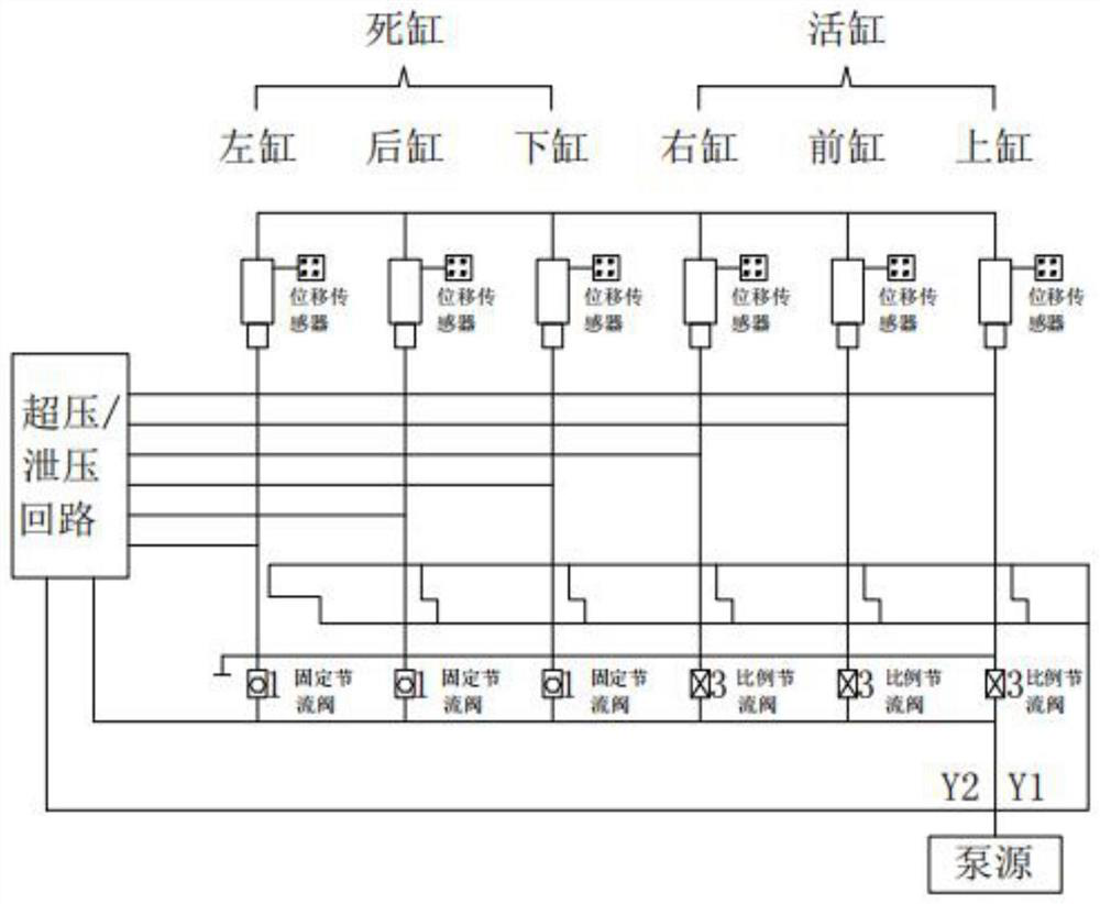 Absolute value displacement measuring system of cubic press