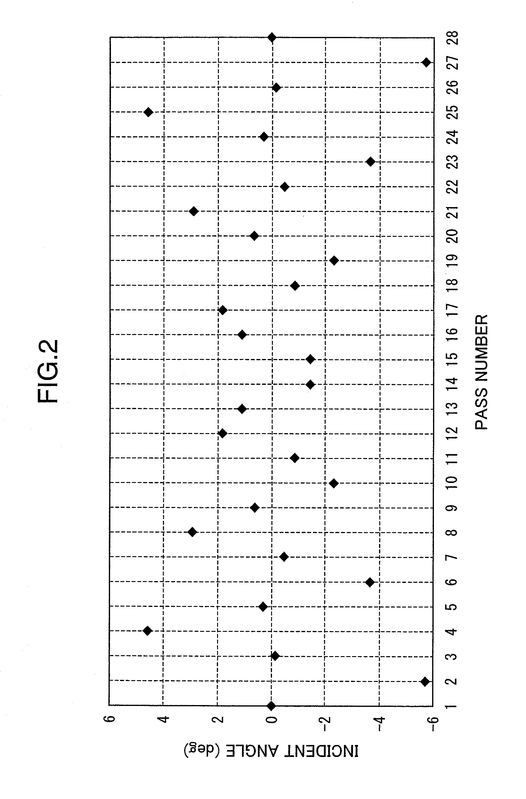 Wavelength conversion laser device and image display device using the same