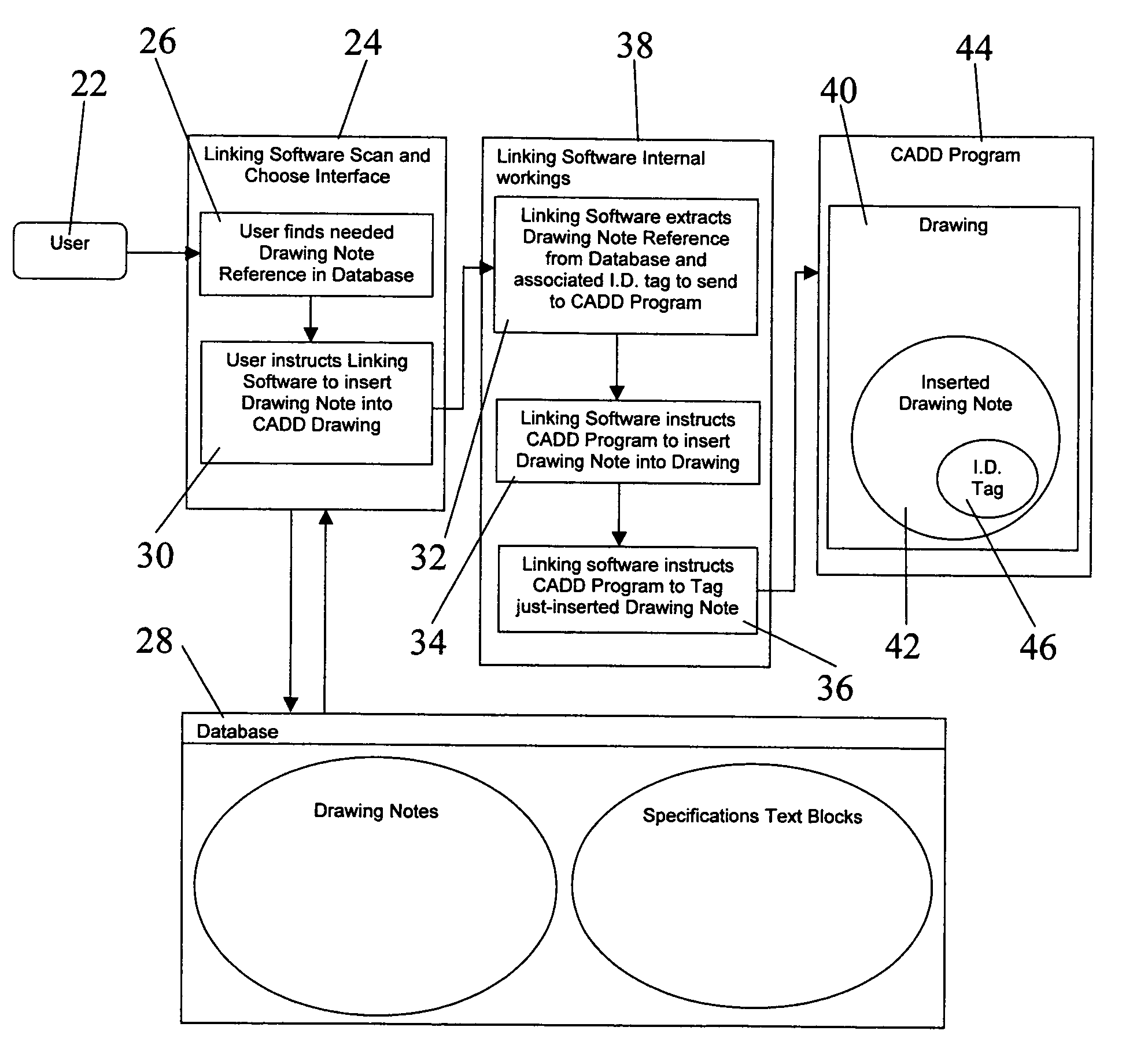 System for automated generation and assembly of specifications documents in CADD environments