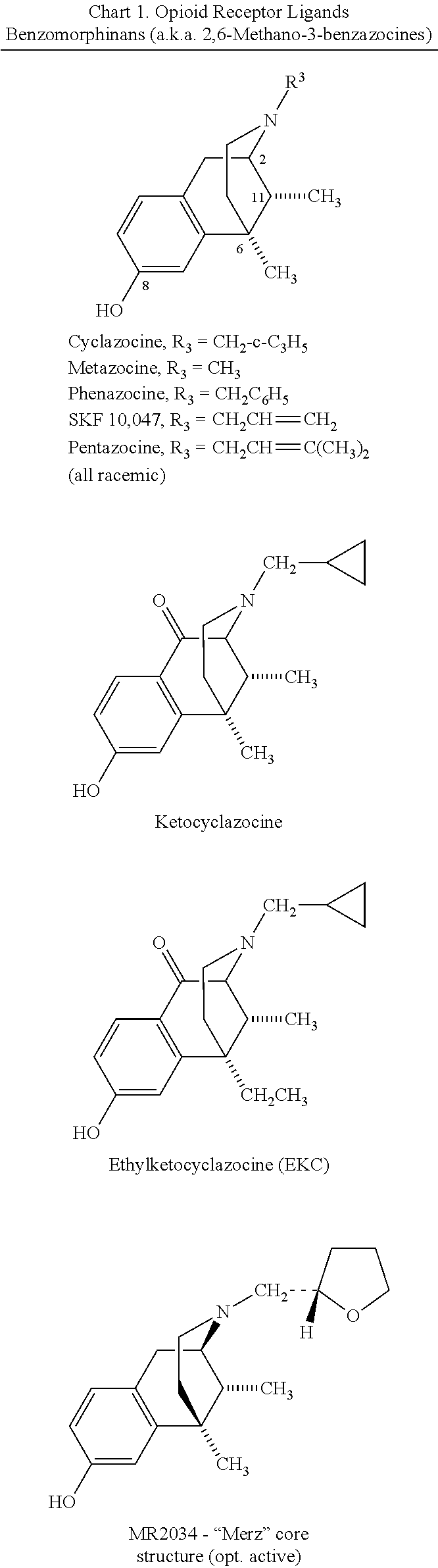 Carboxamide bioisosteres of opiates