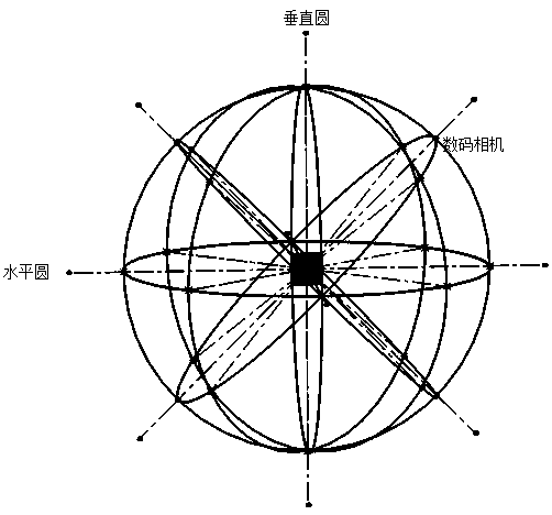 Inward three-dimensional scene acquisition virtual compound eye camera