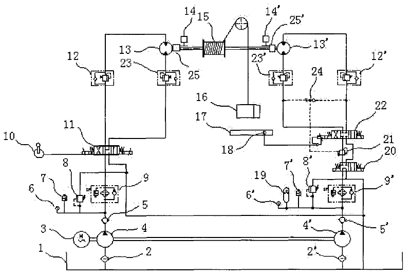 Hydraulic driving system for active heave compensation crane