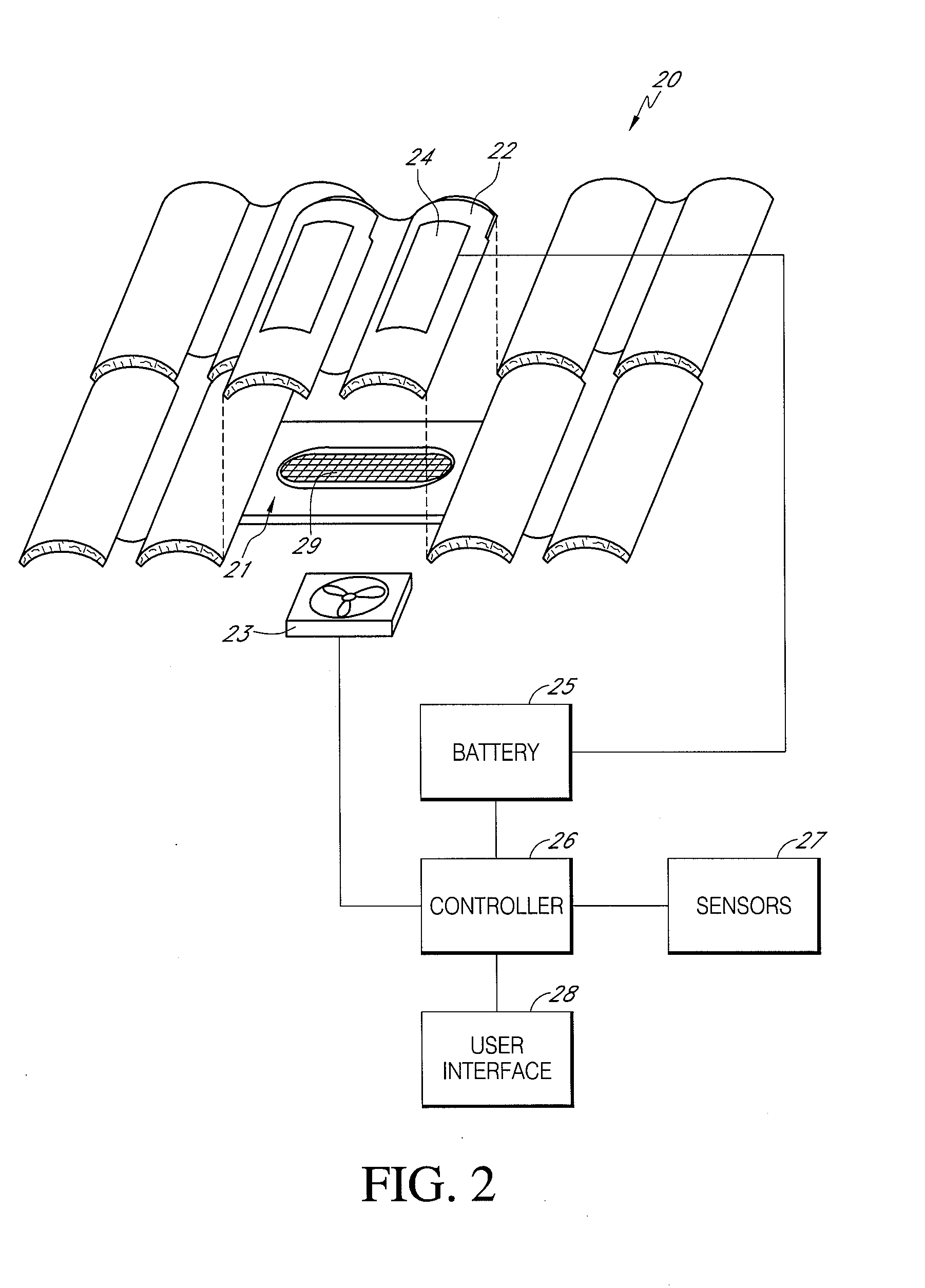 Automatic roof ventilation system