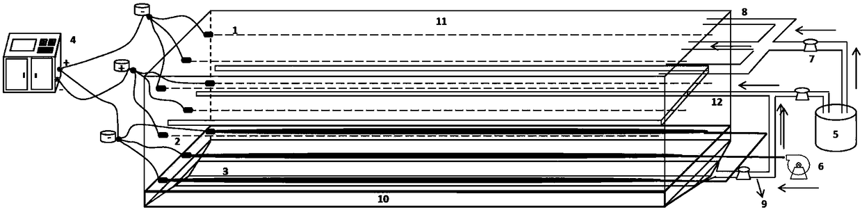 Strengthening remediation method and device for bioreactor