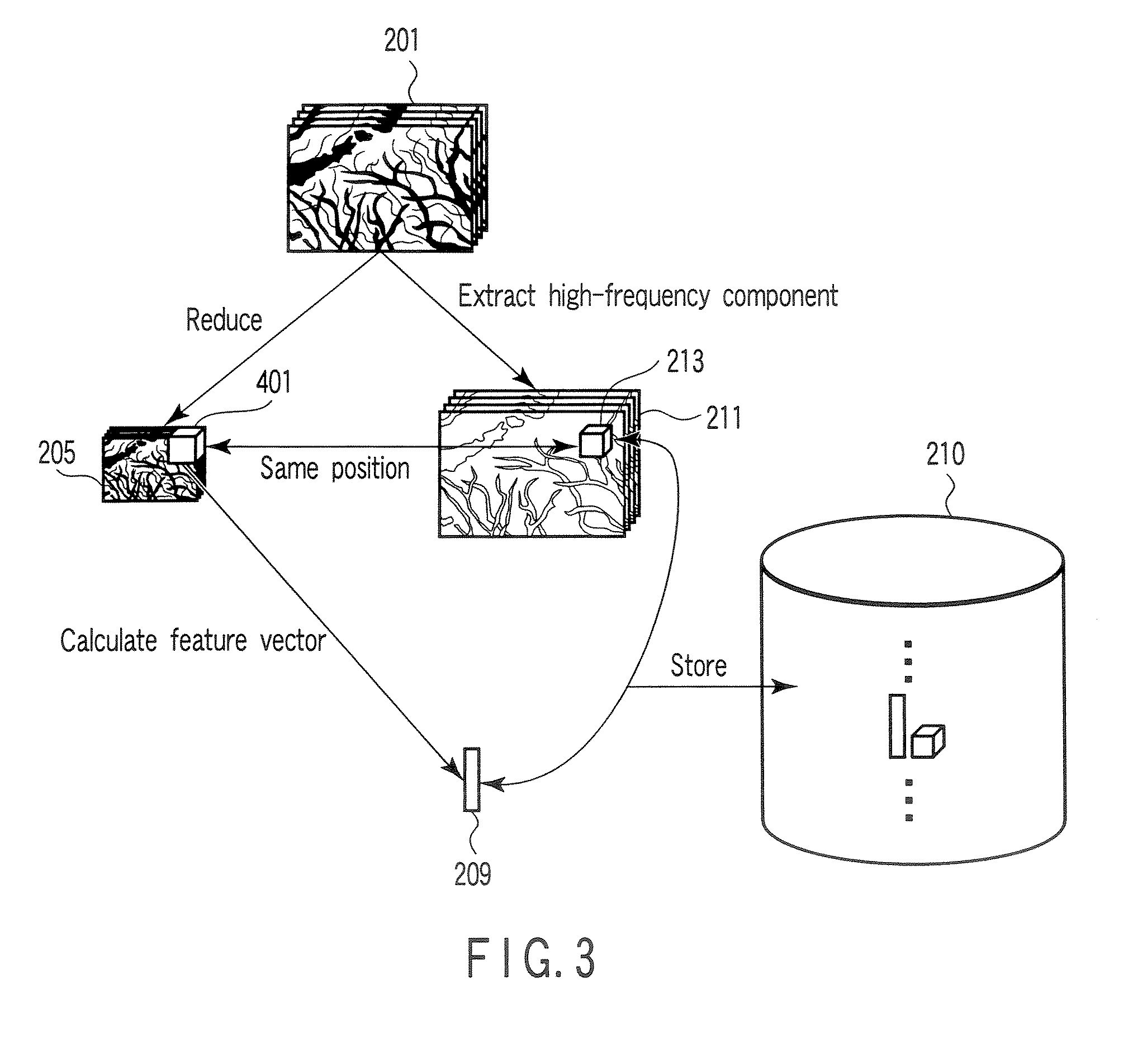 Resolution enhancing method and apparatus of video