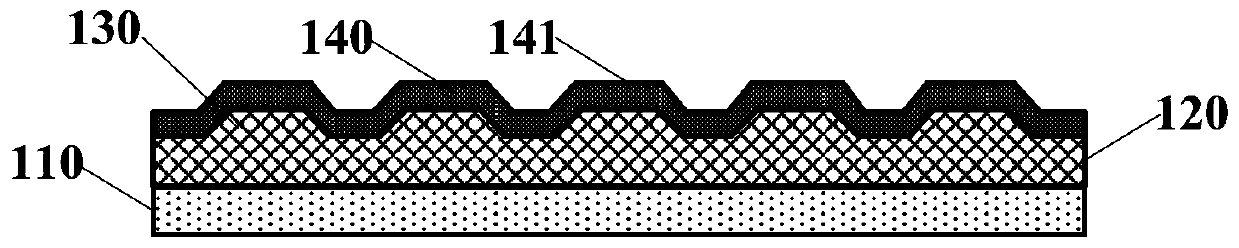 An array substrate and an organic light-emitting display panel