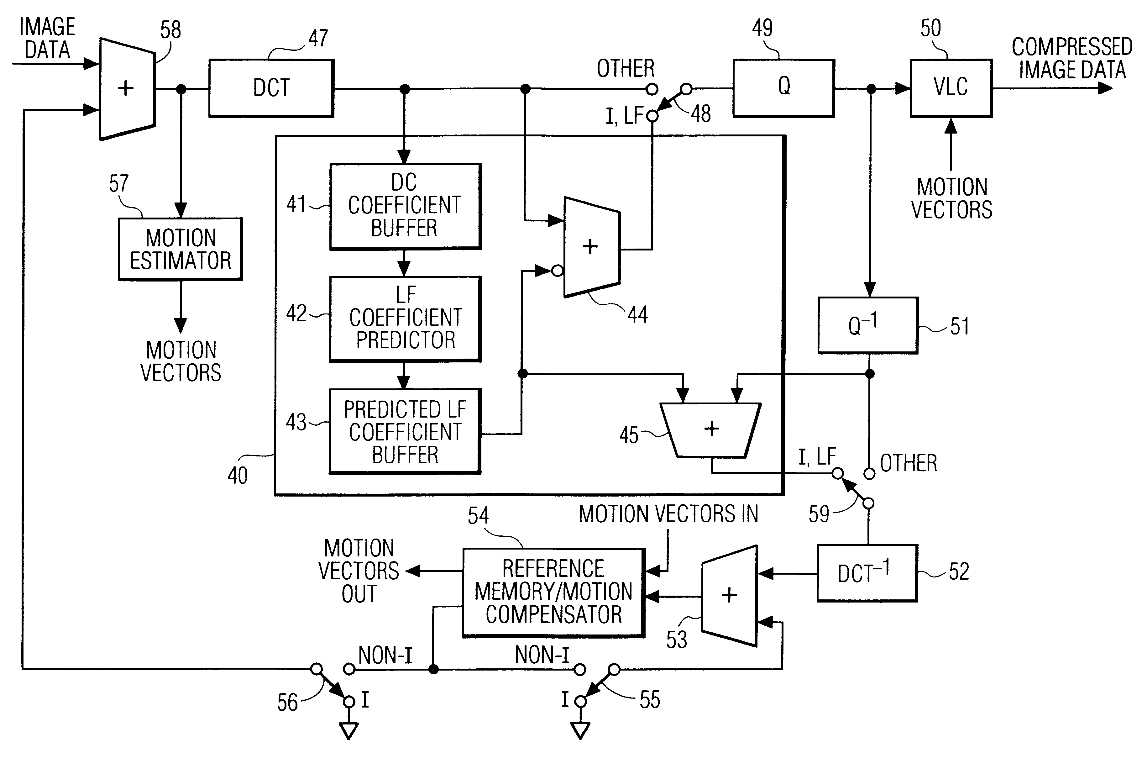 System and method for compressing and decompressing images