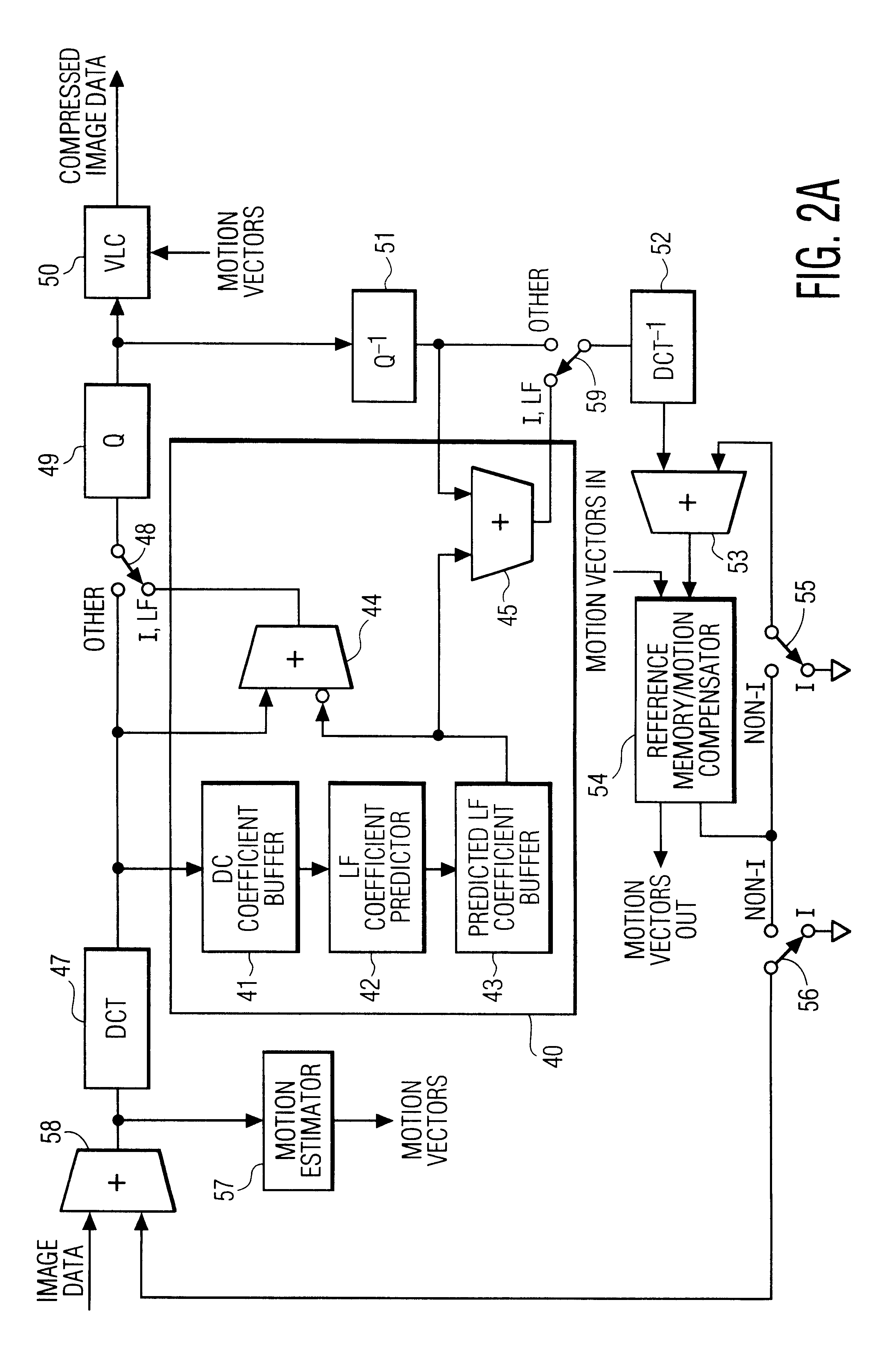 System and method for compressing and decompressing images