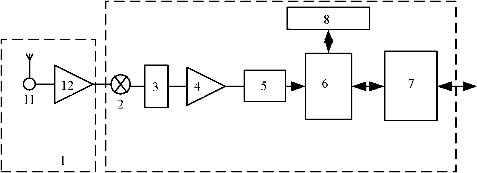 Data acquisition device of nuclear magnetic resonance spectrometer