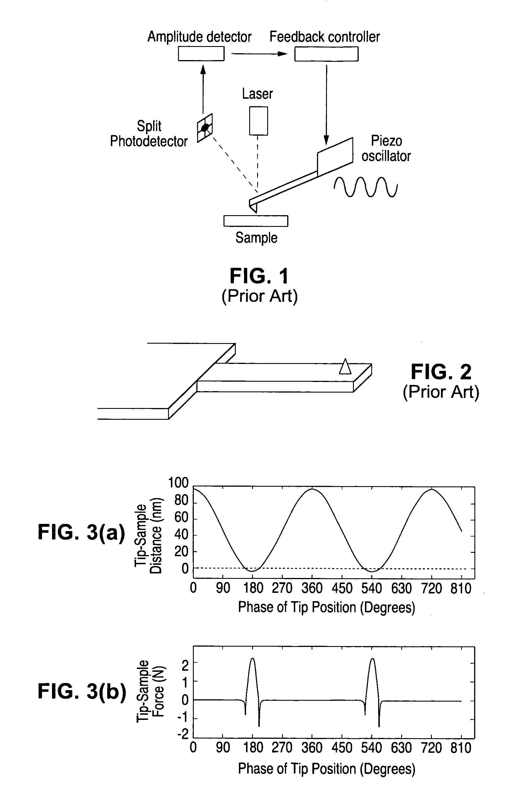 Harmonic cantilevers and imaging methods for atomic force microscopy