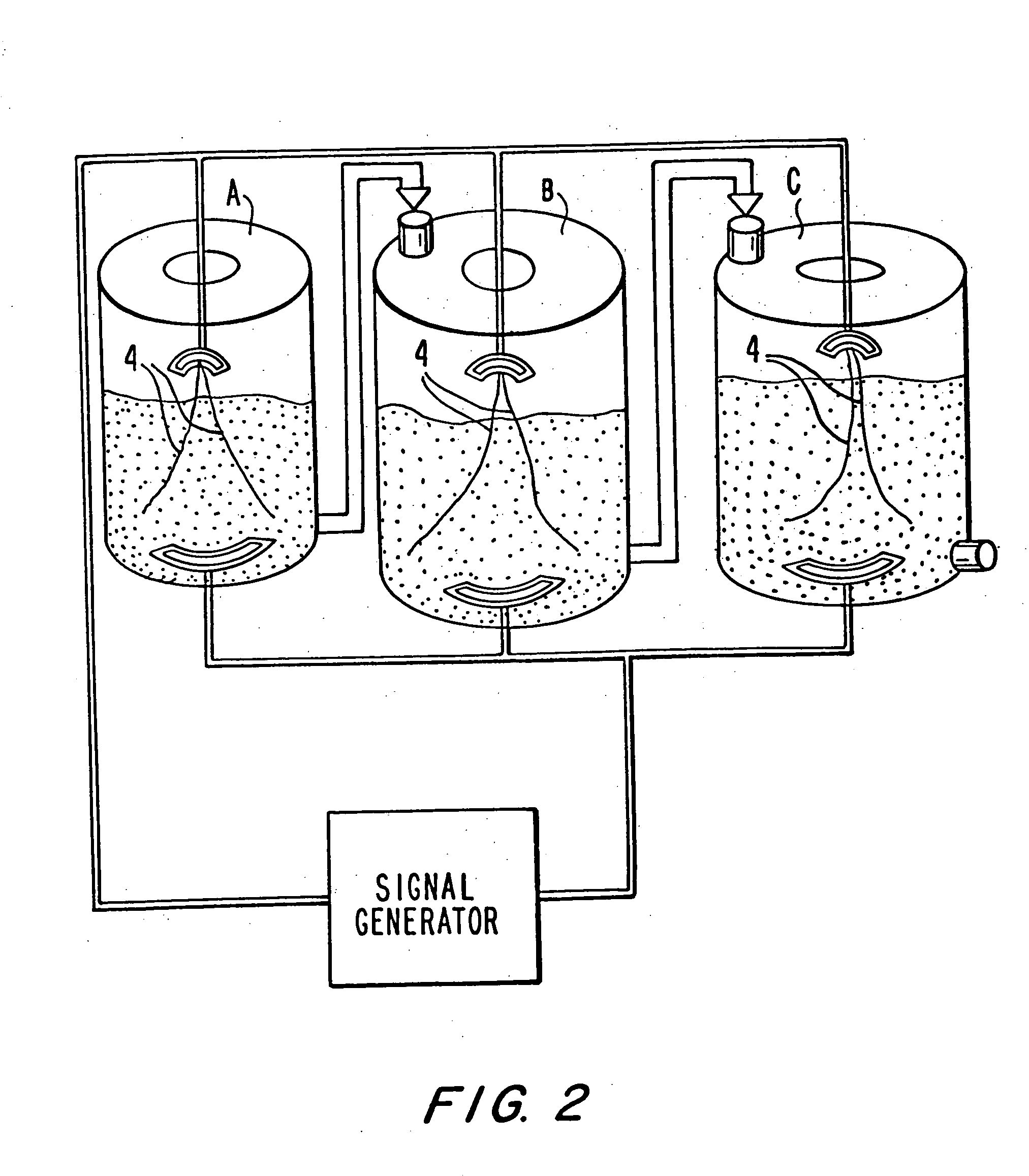 Methods and compositions for treating gastritis