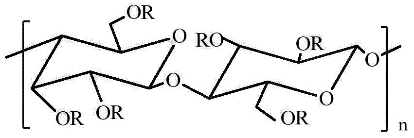 Cellulose-based guanidine salt bacteriostatic functional material and preparation method thereof