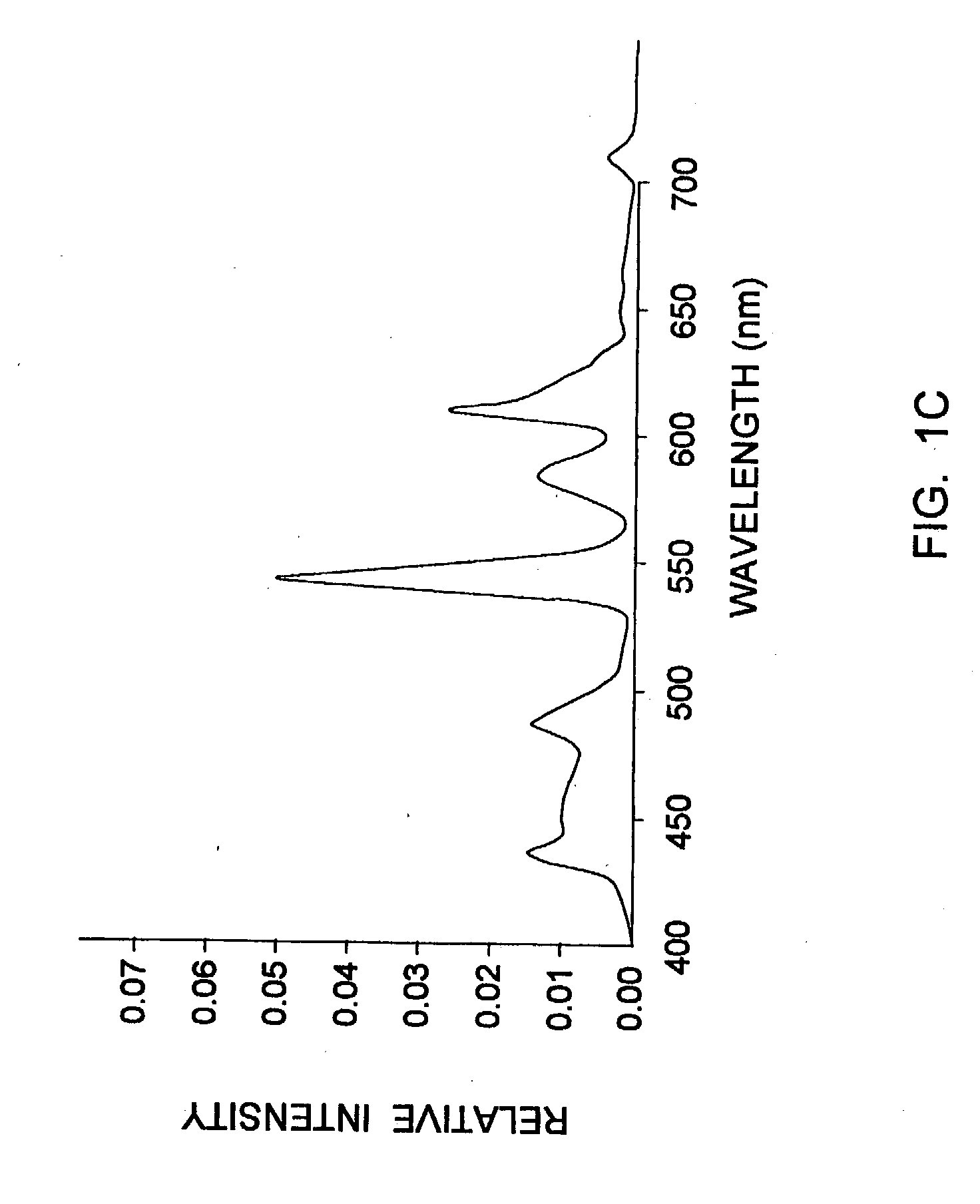 High-brightness color liquid crystal display panel employing light recycling therewithin