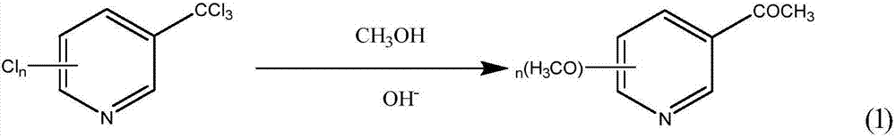 Treatment method for CTC rectifying still residues