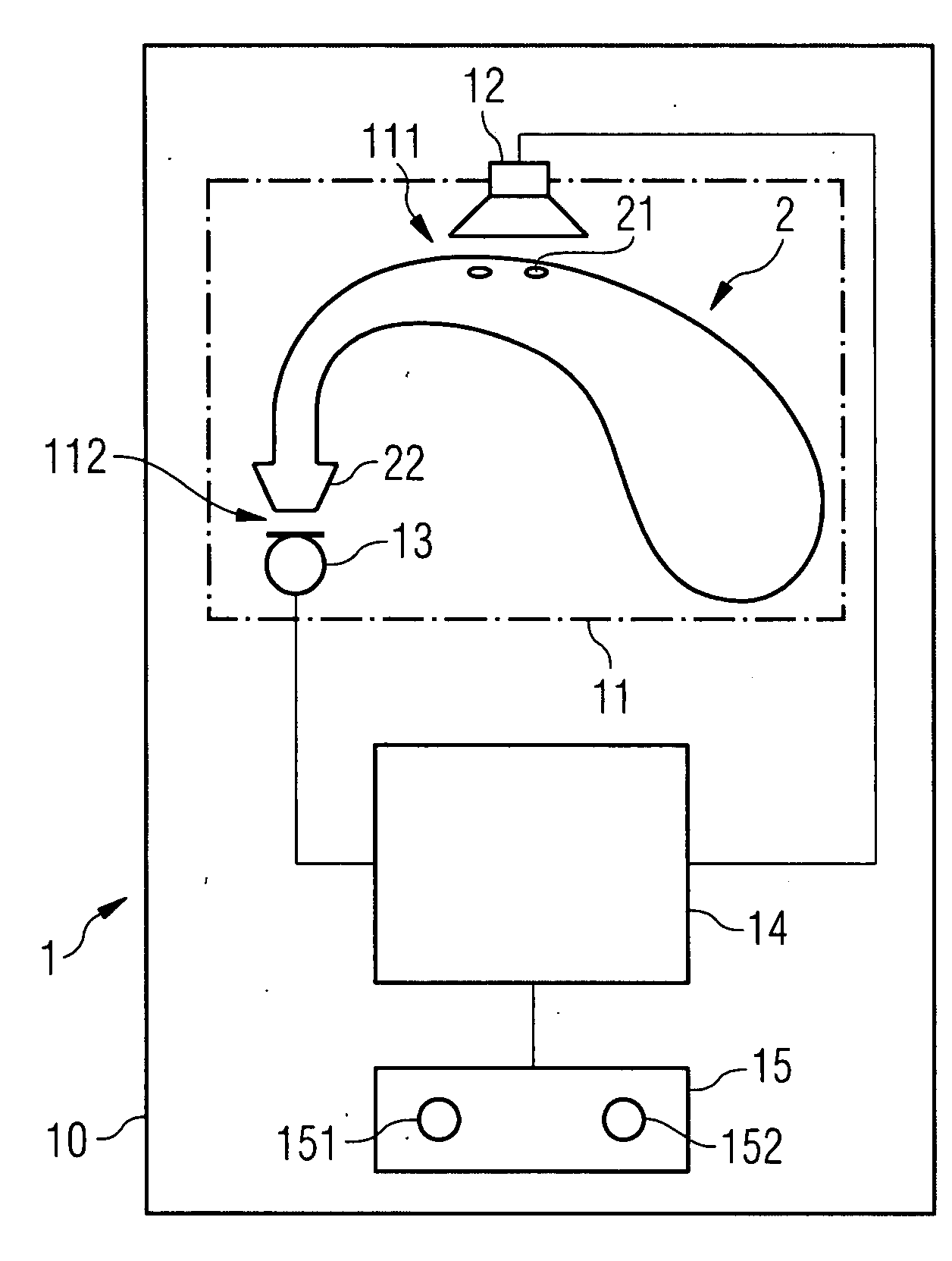 Compact test apparatus for hearing device