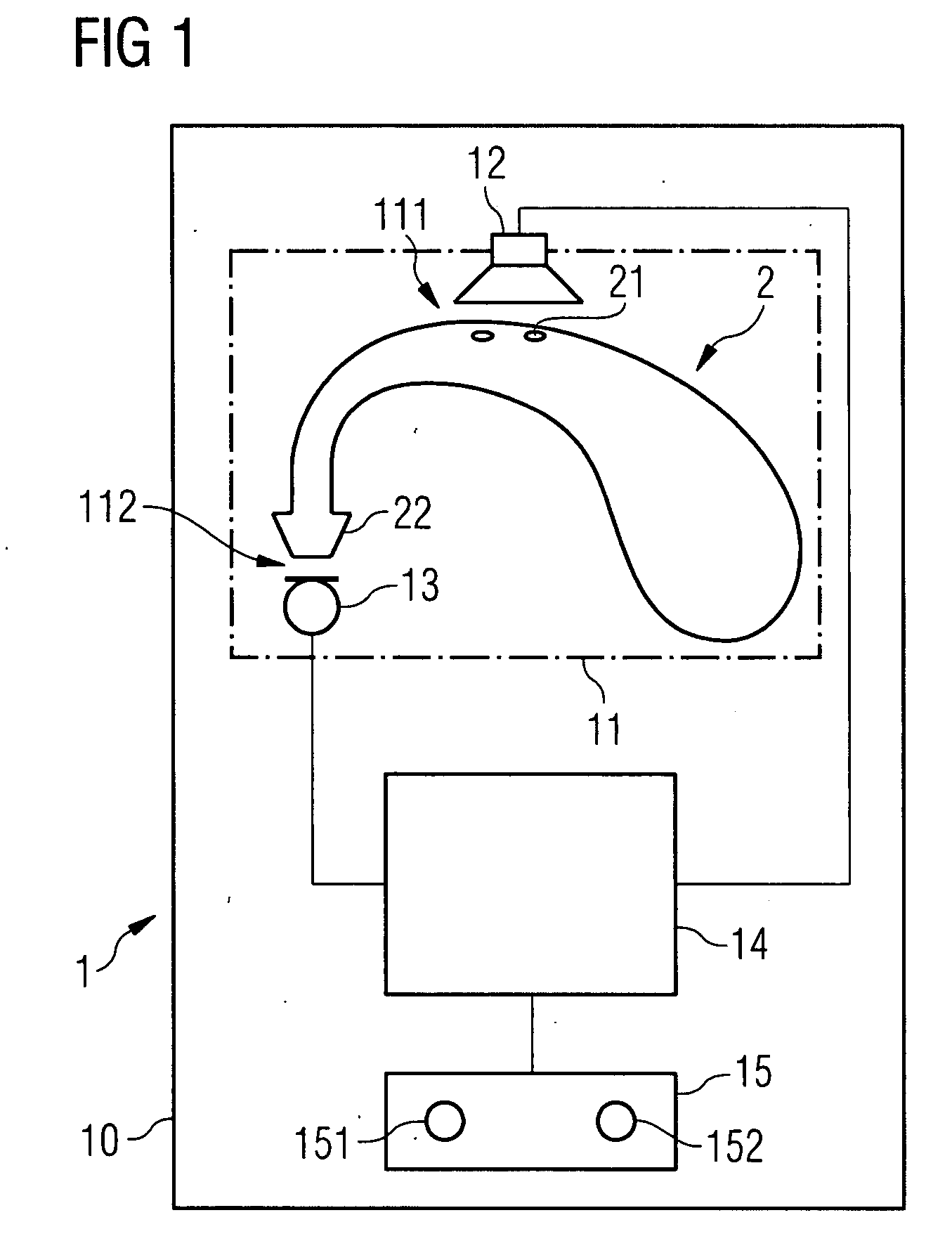 Compact test apparatus for hearing device