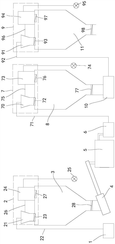 Carbon molecular sieve raw material crushing system and process