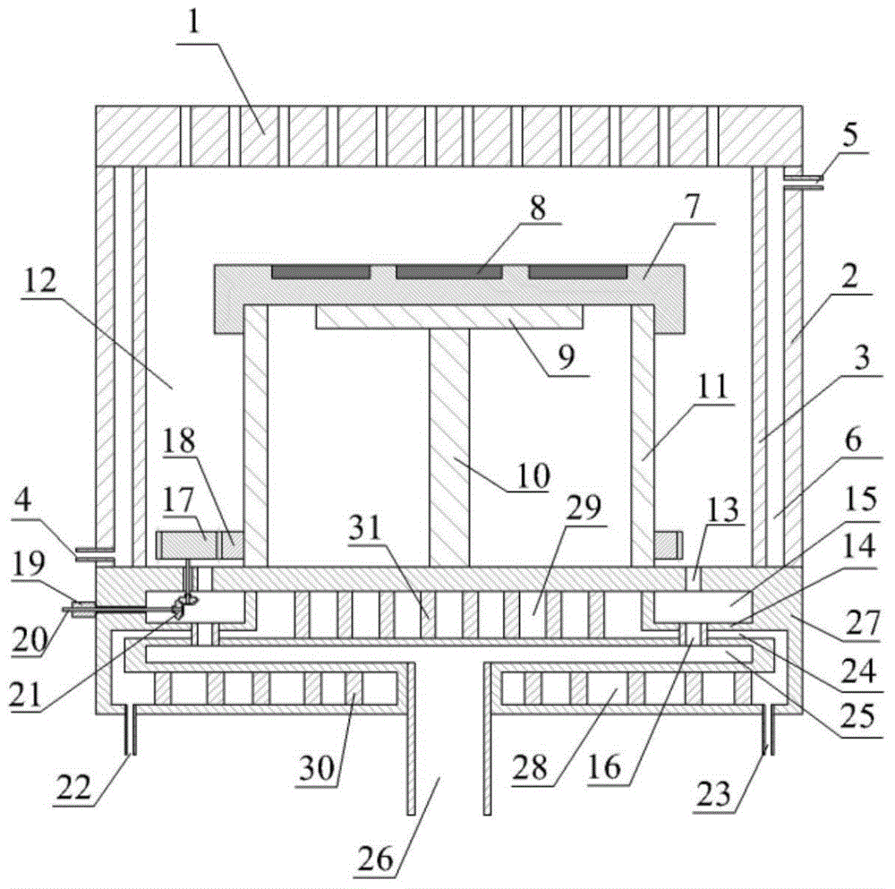 Symmetrical vapor deposition equipment reaction cavity