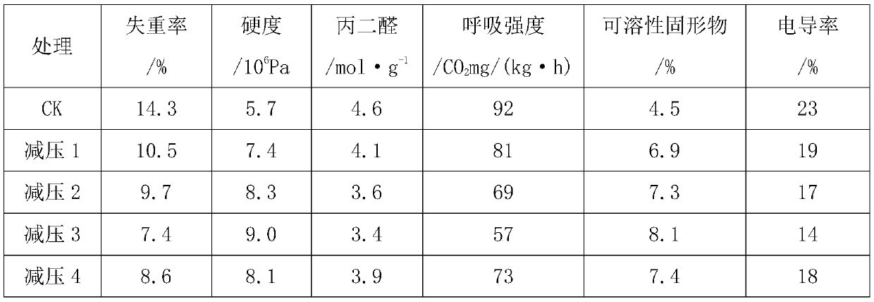 Edible biological preservative for morchella and application thereof