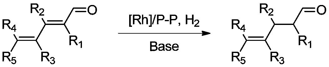 Method of preparing gamma-ketene from alpha, gamma-unsaturated diketene