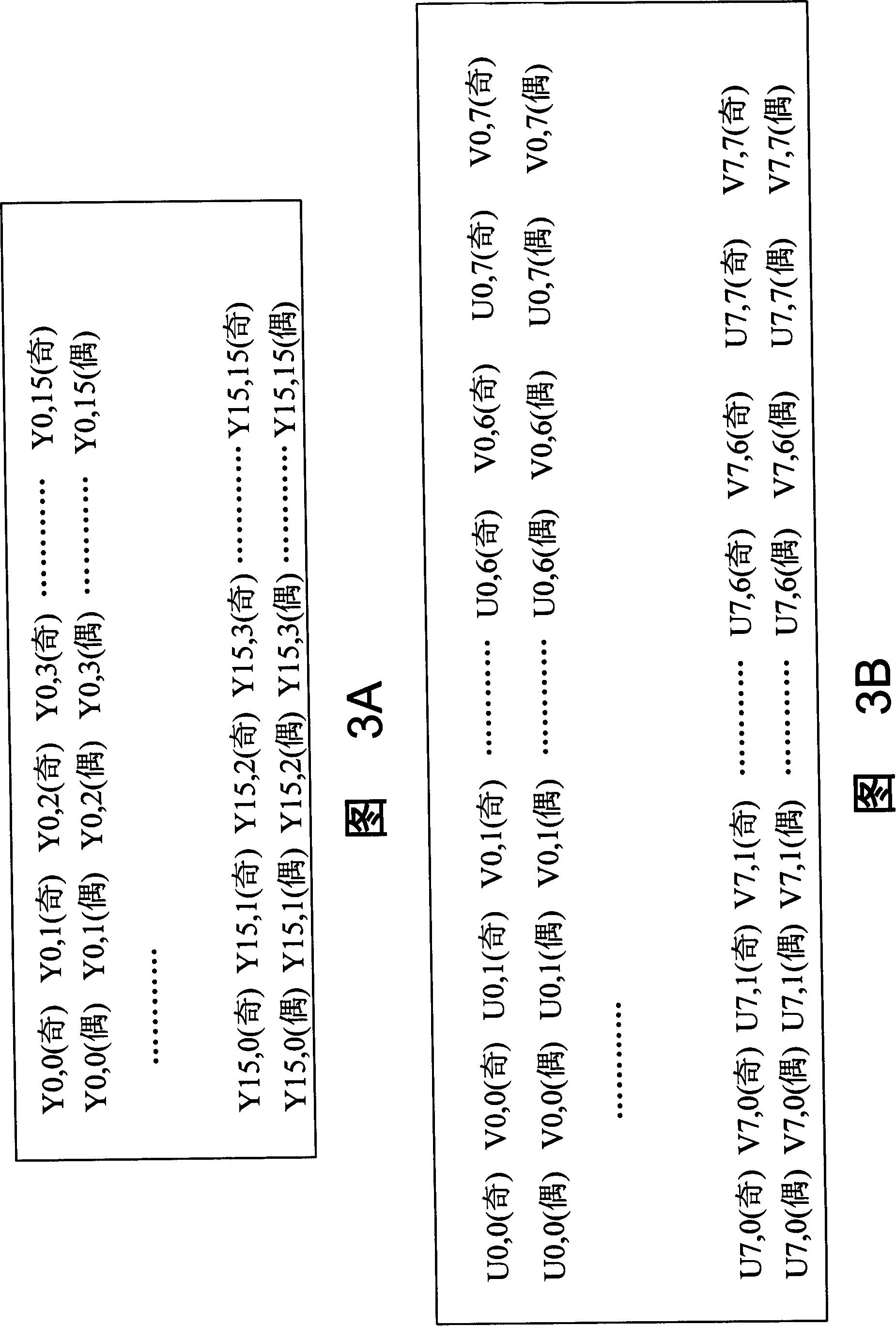 Method for mapping image address in memory