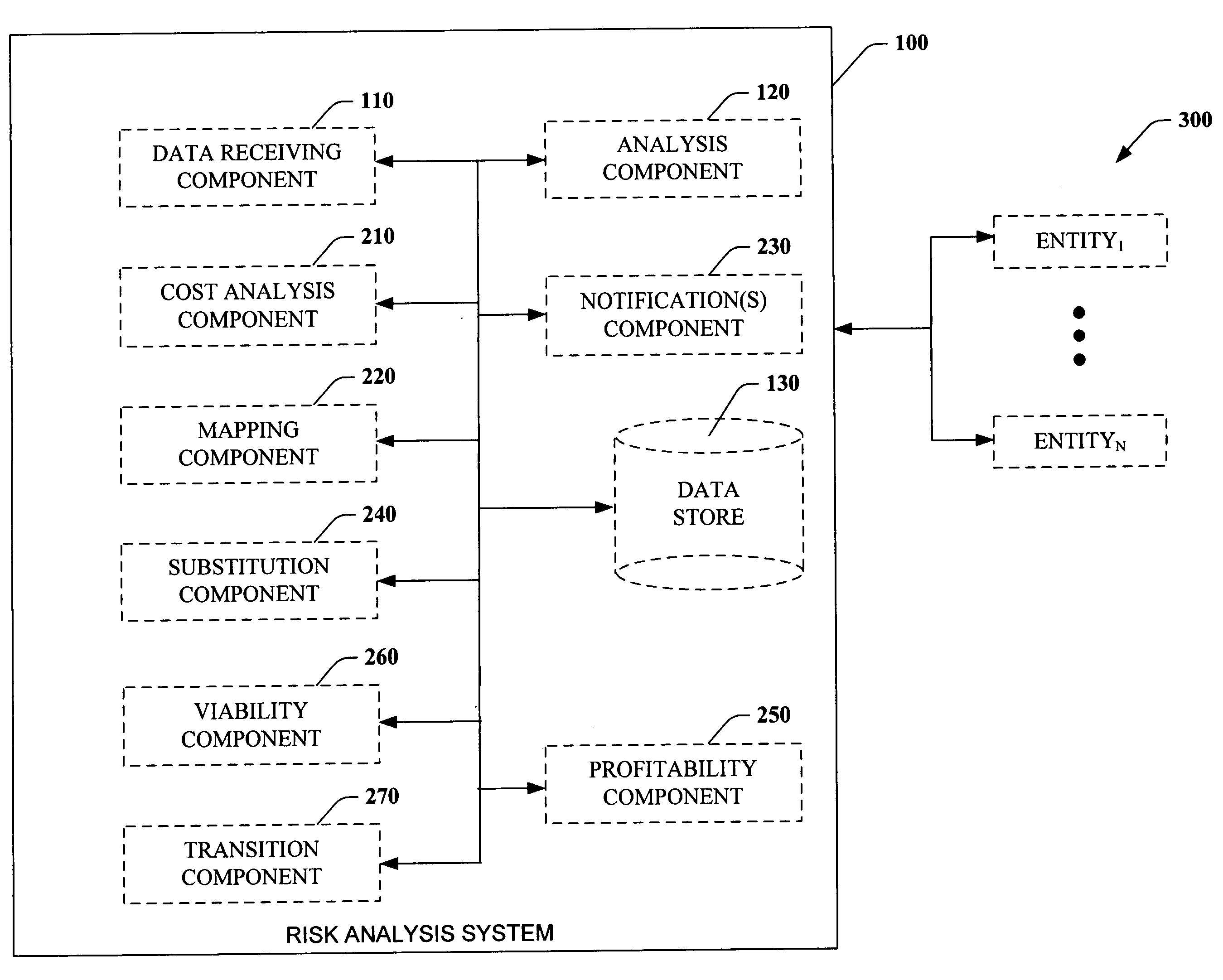 Systems and methods for automatically determining and/or inferring component end of life (EOL)