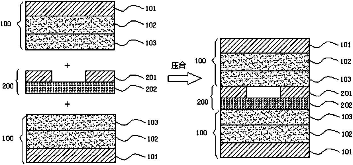 FPC based on high-frequency FRCC and FCCL single panel and manufacturing process thereof