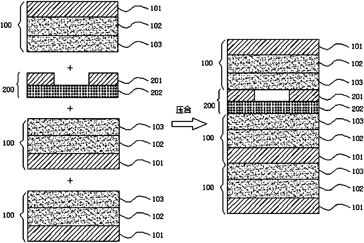 FPC based on high-frequency FRCC and FCCL single panel and manufacturing process thereof