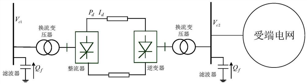 A Method for Optimizing Operating Voltage of UHVDC Transmission System