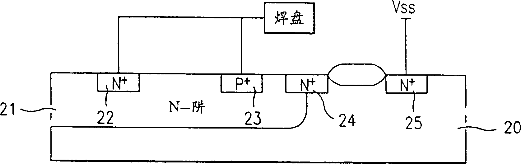 Electrostatic discharge protection circuit