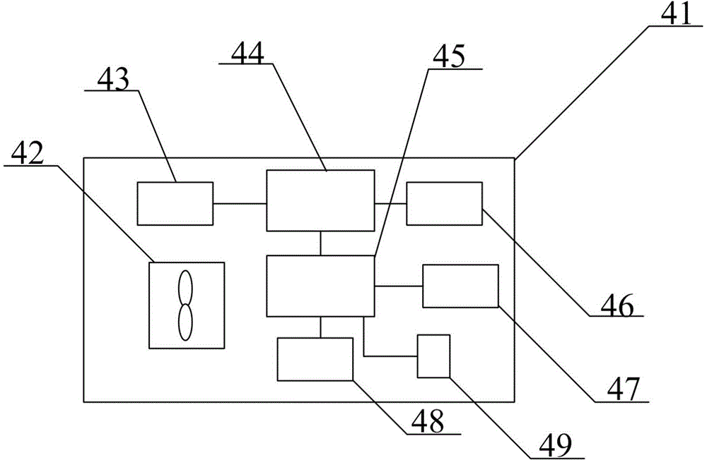 Multifunctional power distribution network automation device