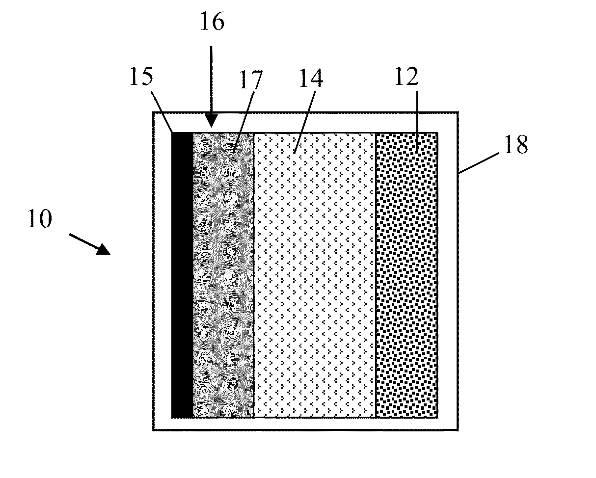 Hollow nanoparticle cathode materials for sodium electrochemical cells and batteries