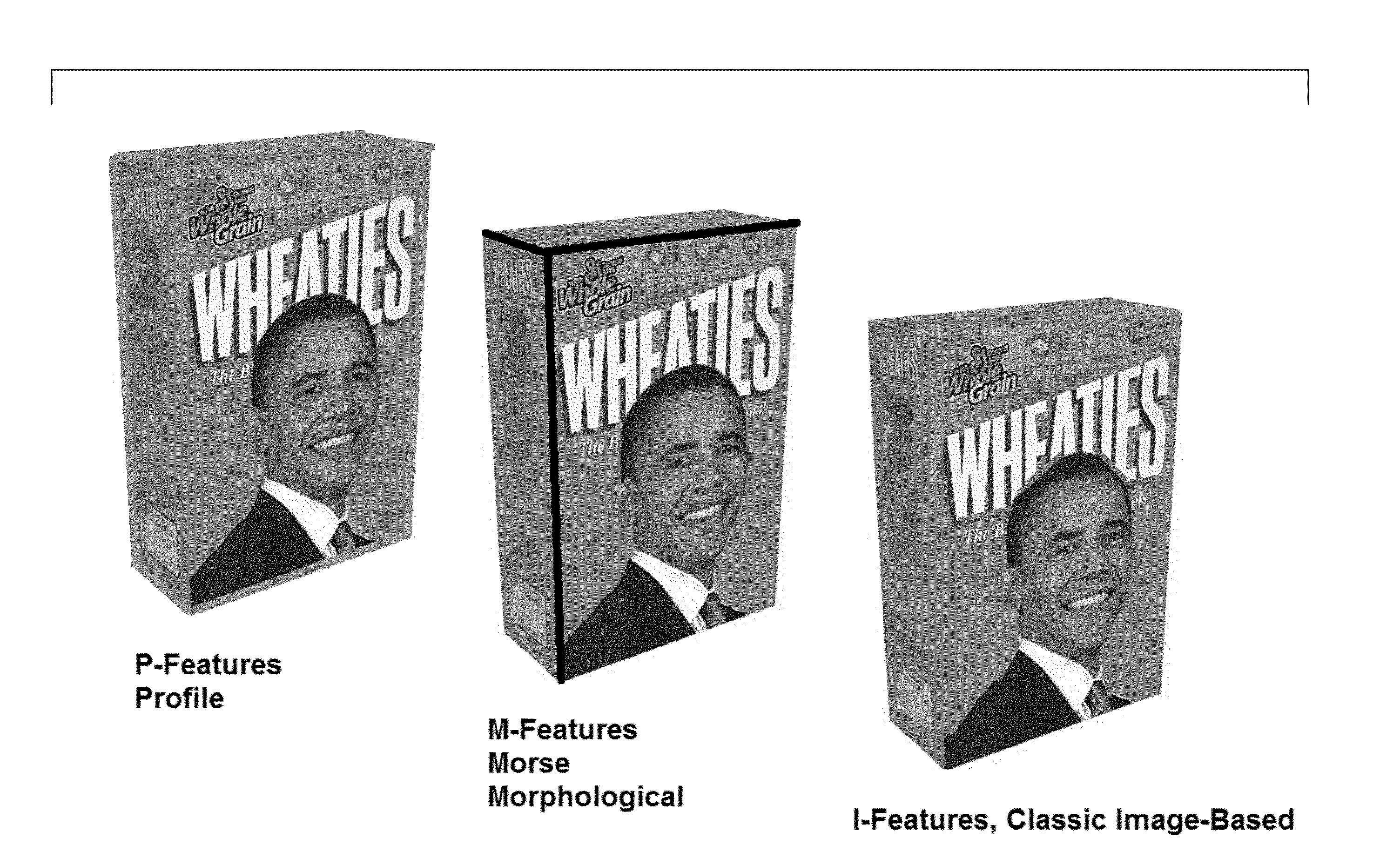 Methods for object recognition and related arrangements