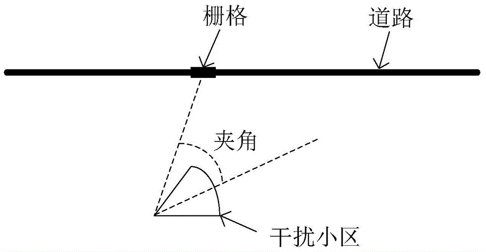 Interference optimization method and system