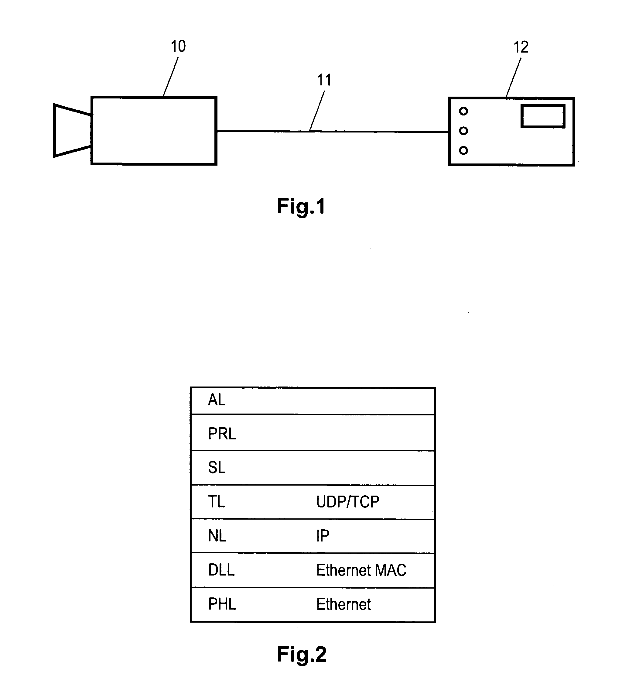 Method for performing data transport over a serial bus using Internet Protocol and apparatus for use in the method