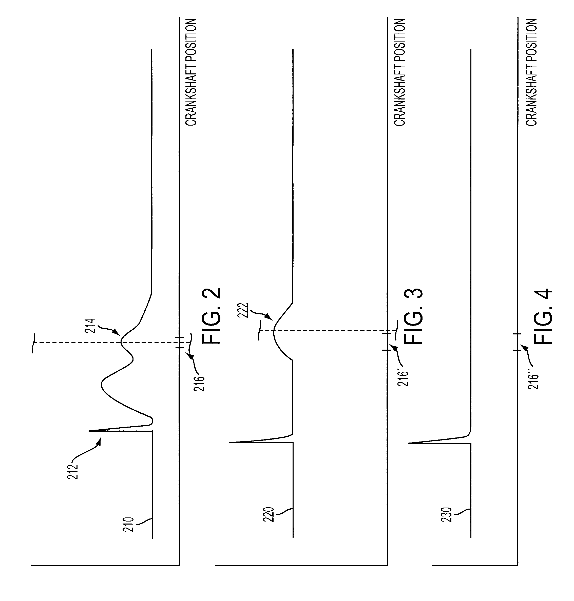 Combustion Control Using Ion Sense Feedback And Multi-Strike Spark To Manage High Dilution And Lean AFR