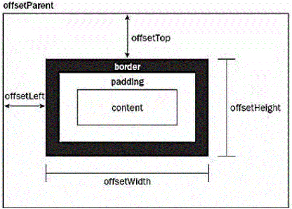 Method, device and system for playing webpage image-text in television