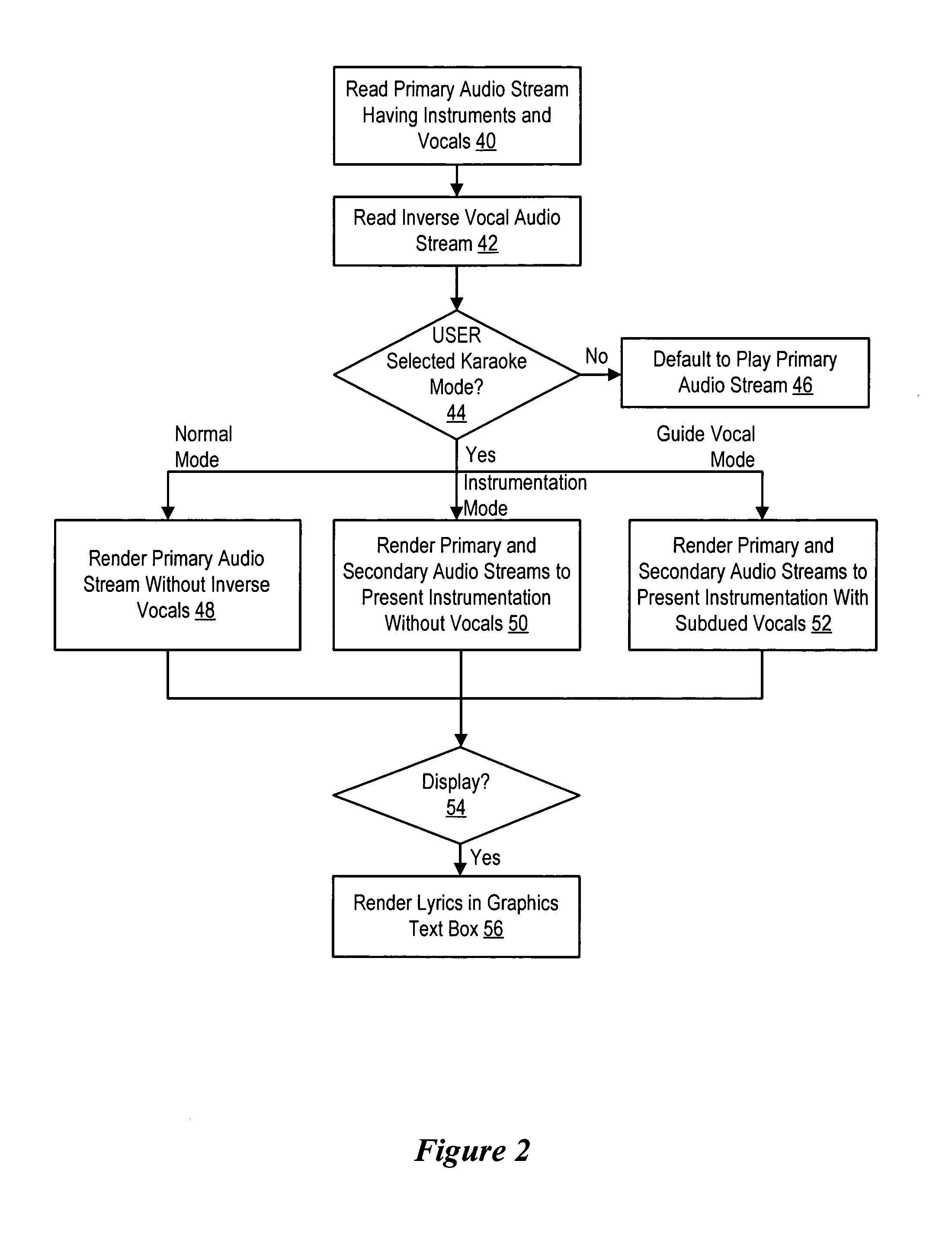 System and method for presenting karaoke audio features from an optical medium