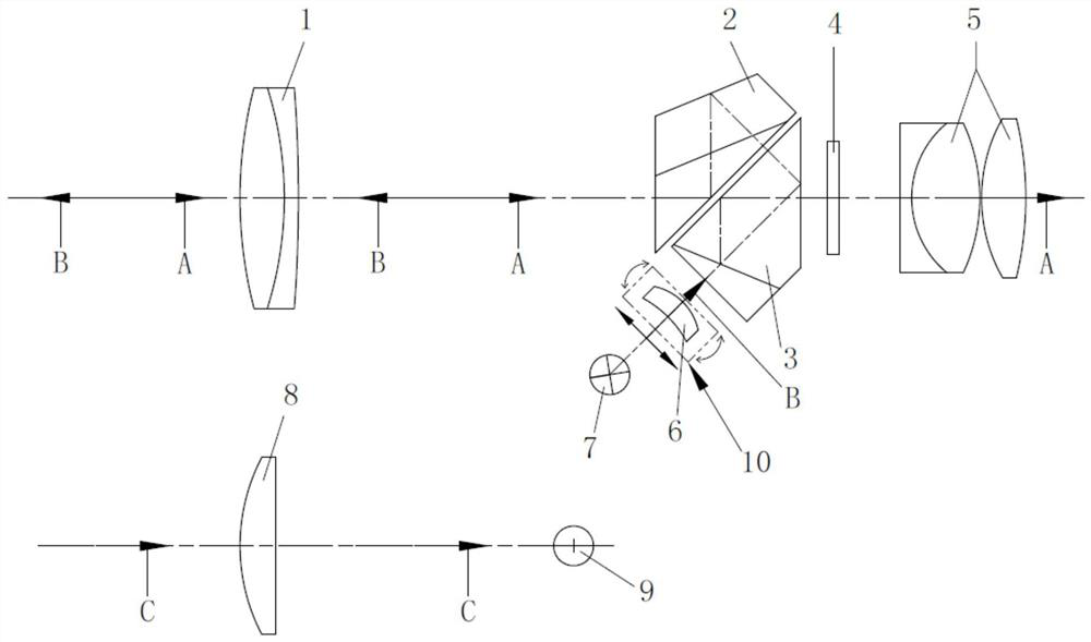 Laser scanning range finder