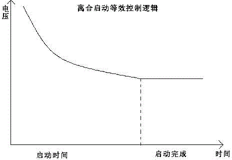 Loom beating-up force control system and method