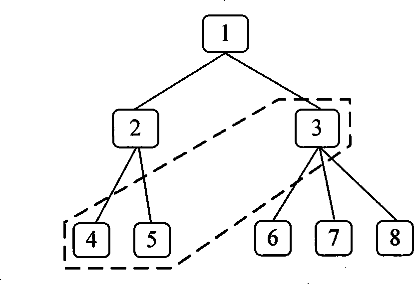 Equipment, system and method for cleaning internet web page