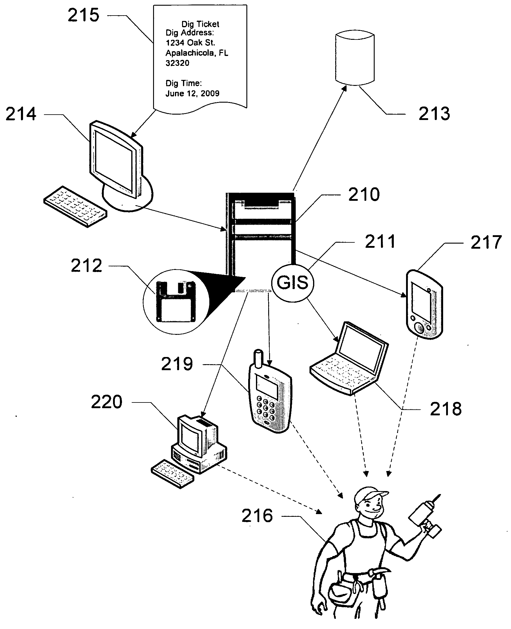 Risk Management for Cable Protection Via Dynamic Buffering