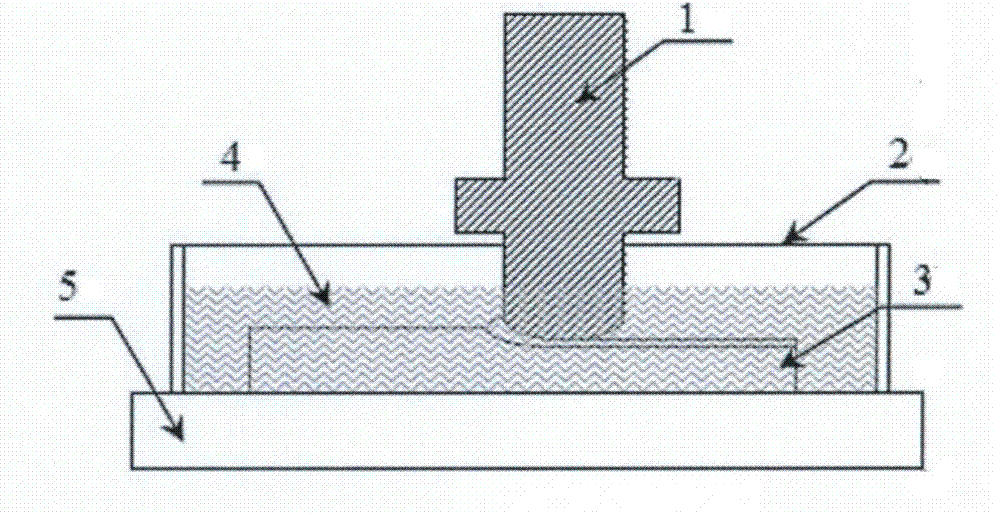 Method for preparing gradient nano-structure on surface of metal material